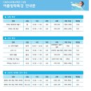 크레버스영재교육센터성동제1지점