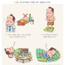 온기담은 한의원 이미지