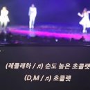 오롯이플래닛
