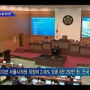 서울현대의원 HCN 동작방송