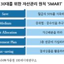 우리자산관리 이미지
