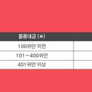 차이나직구 이미지
