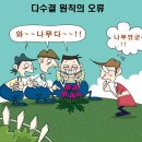 이제 오늘이 있을 것이다 이미지
