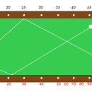 앤파이브 이미지