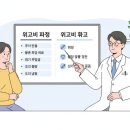 경주건강한약국 | 위고비 가격, 50만원 쓰고 3개월 후회? 솔직 후기와 요요 경고 (놓치면 손해)