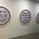 분당시그널학원