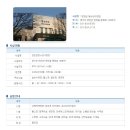 연천군청소년수련관 수영장 이미지