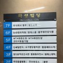 캣츠하우스 | 창원 고양이카페 팔용동 캣츠하우스 아이와가볼만한곳