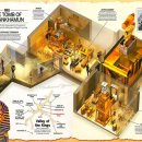 영광카텐 | 2가 많은 날엔 이집트: 투탕카멘 발굴 100주년