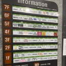 [옥정]시니어휴대폰활용하기 | 옥정 다이어트 메이드라인 토탈 ALL케어 체험 후기