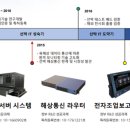 썬컴 이미지