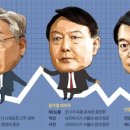 푸른종합개발