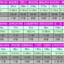 궁현2리 이미지