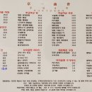 경일상회 - 부천시 소사구 경인로 231 | 경일상회