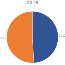 매현중학교 이미지