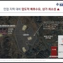 프라이드병원 네이버블로그