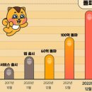 우연테크