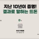 최고당돈가스 이미지