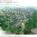 카페조감도