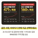 부안베스트가전특판 | [롯데하이마트 장량점] 4월2주차 주연테크 데스크탑 행사⭐