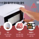 전자레인지에 절대 돌리면 안 되는 ‘5가지’ 이미지