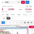 (주)동양실업