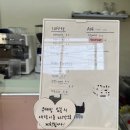 귀여운 디저트를 파는 문래 카페 토요 후기