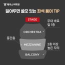 알아두면 쓸모있는 여행 영어회화 이미지