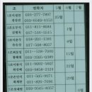풍양카센타 - 포천시 가산로 211 | 풍양카센타