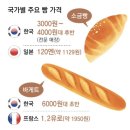 소금마케팅