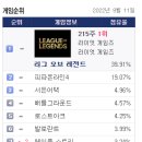 잼PC방 이미지