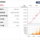 에이씨앤씨 이미지