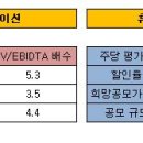 휴비스글로벌 이미지