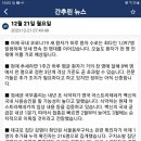 📰2020년 12월 21일 월요일 간추린 뉴스 &amp; 헤드라인 뉴스📰 이미지