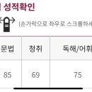 상업용 77 | 지텔프 직장인 독학 65+ 졸업 📝｜대성여자상업고등학교 시험장 주차 실전 후기 &amp; 공부법, 인강