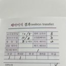 4층샘약국 이미지