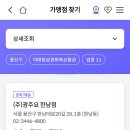이태원상권회복상품권 사용처 추천 - 나이키/러쉬/이니스프리/해적마트/시엔느/타랏/닥터마틴 등