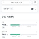 김뚱보 이미지