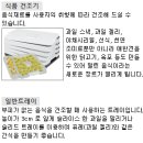 J3300 Daum카페