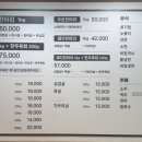 우돈한마리 정육식당 이미지