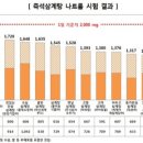 한팩