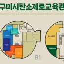 탄소제로교육관 전시실 이미지