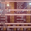 대전 장대동맛집 궁민정음 순대곱창철판볶음 후기