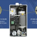 당고개역 2번출구 이미지