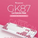 GK