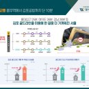 퍼펙트가구 이미지