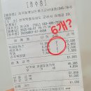 지곡동옛날돈까스 군산대점 이미지