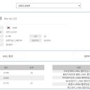 당구의 달인 이미지