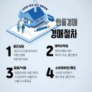 센텀글로리아 이미지