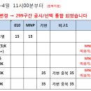 앙츠 2017년7월4일 6차단가표 11시00분~ 이미지